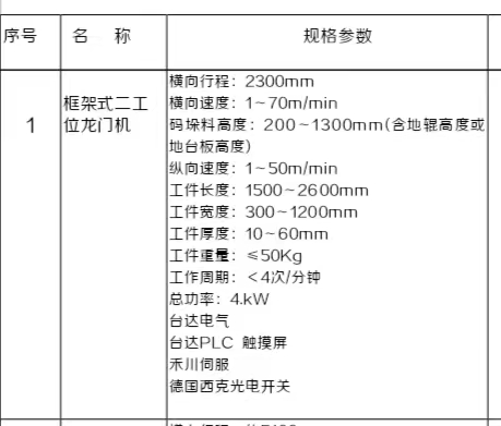 龍門機參數.jpg